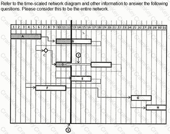 Questions 25